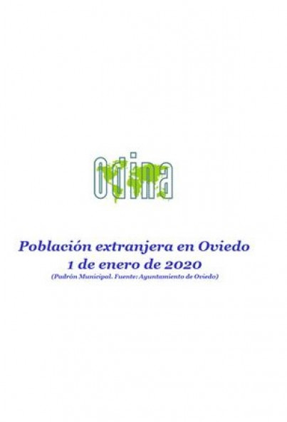 Población Extranjera En Oviedo. Año 2020